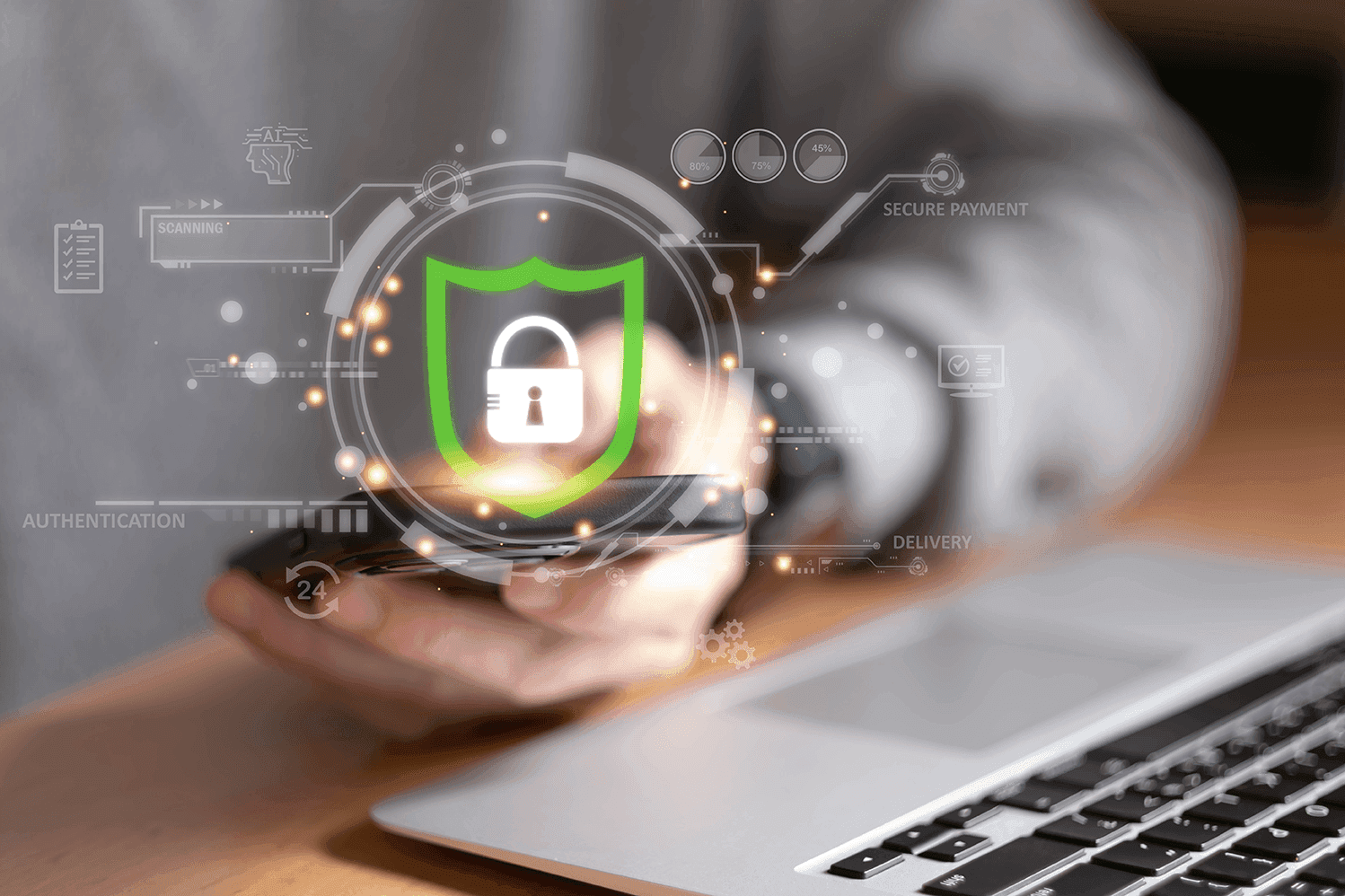 Healthcare Cloud Security Posture