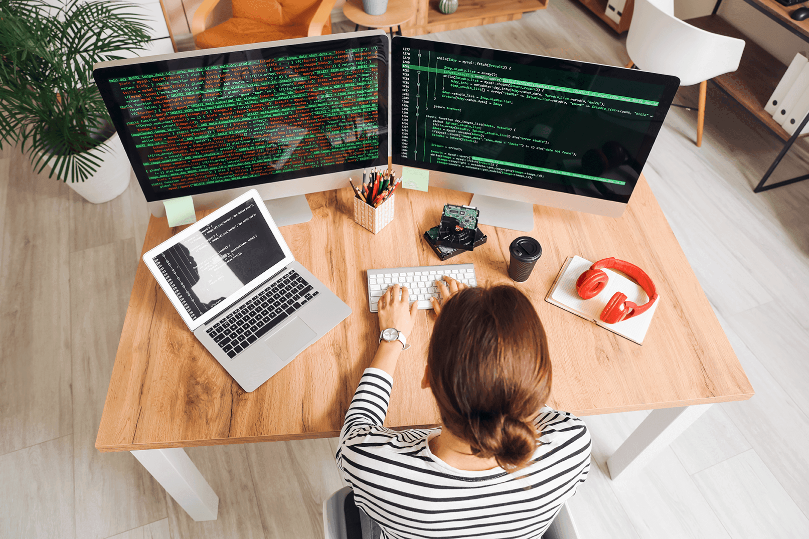 Global SaaS Provider Multi-Cloud Optimization