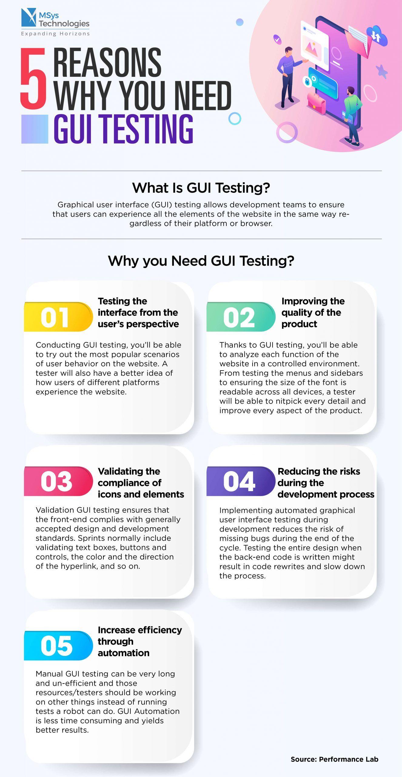 AI-Powered DevOps Toolchain Infographic