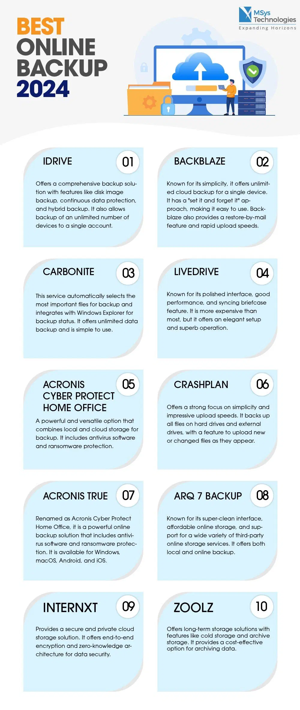 AI-Powered DevOps Toolchain Infographic