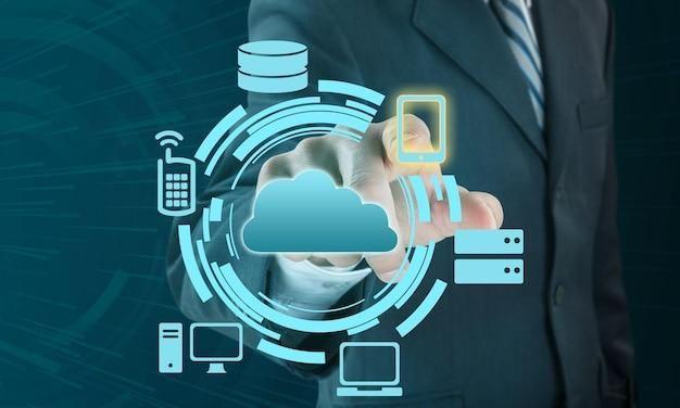 Top 5 Hybrid Cloud Management Solutions