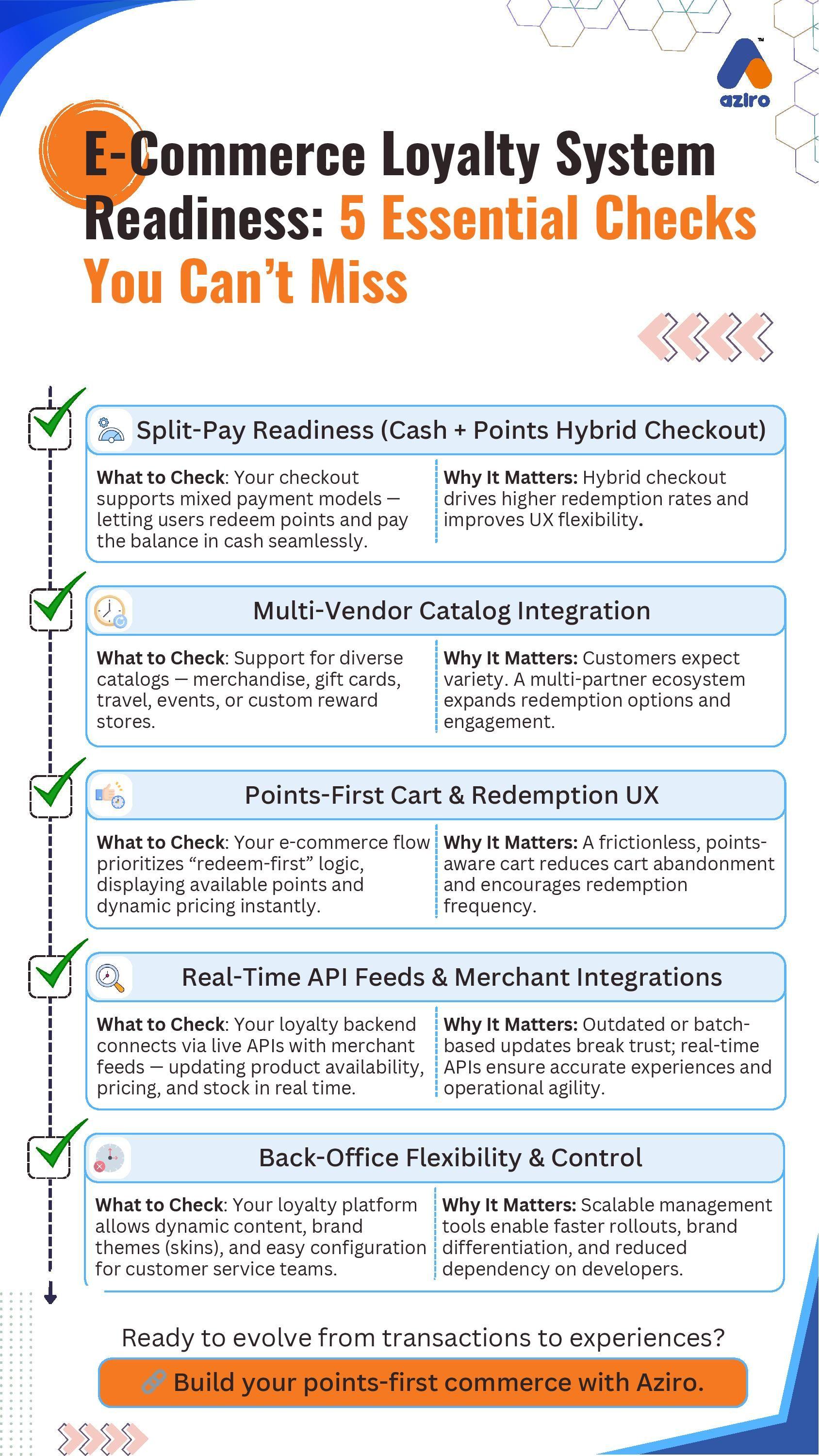 AI-Powered DevOps Toolchain Infographic