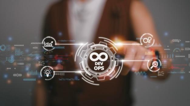 DevOps Infrastructure Automation: A Perfect Match