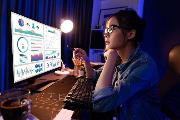 Top 7 Data Observability Tools in 2024 to Ensure Data Integrity and Performance