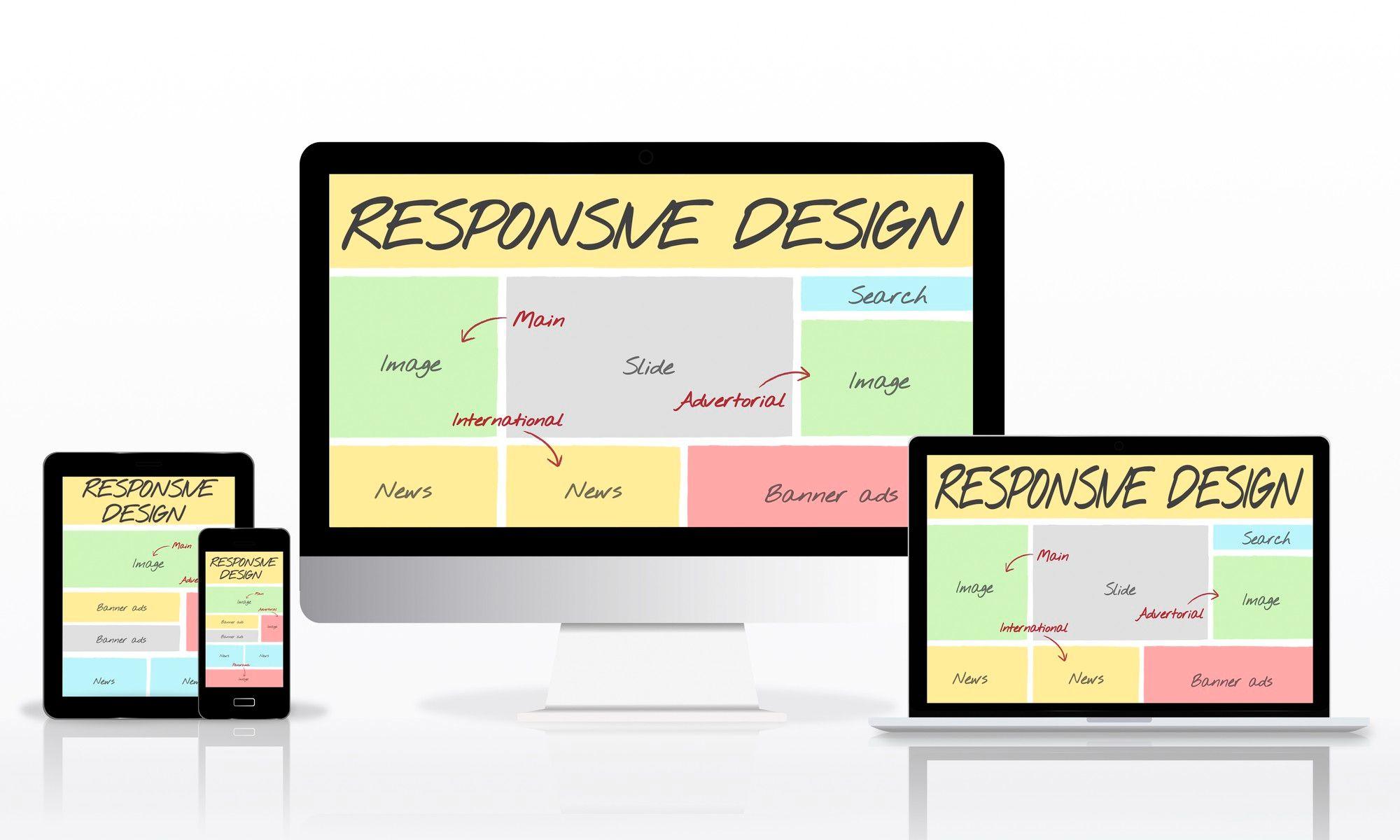 One Site, Every Screen: Conquer Digital with Responsive Web Design Services