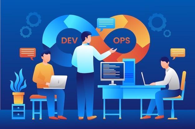 What Are DevOps Services and Why Your Business Needs Them