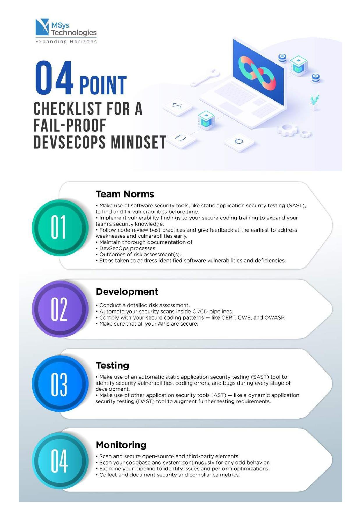 AI-Powered DevOps Toolchain Infographic