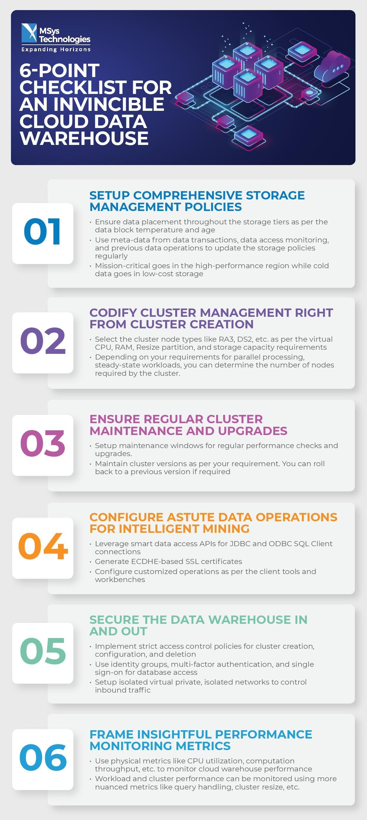 AI-Powered DevOps Toolchain Infographic