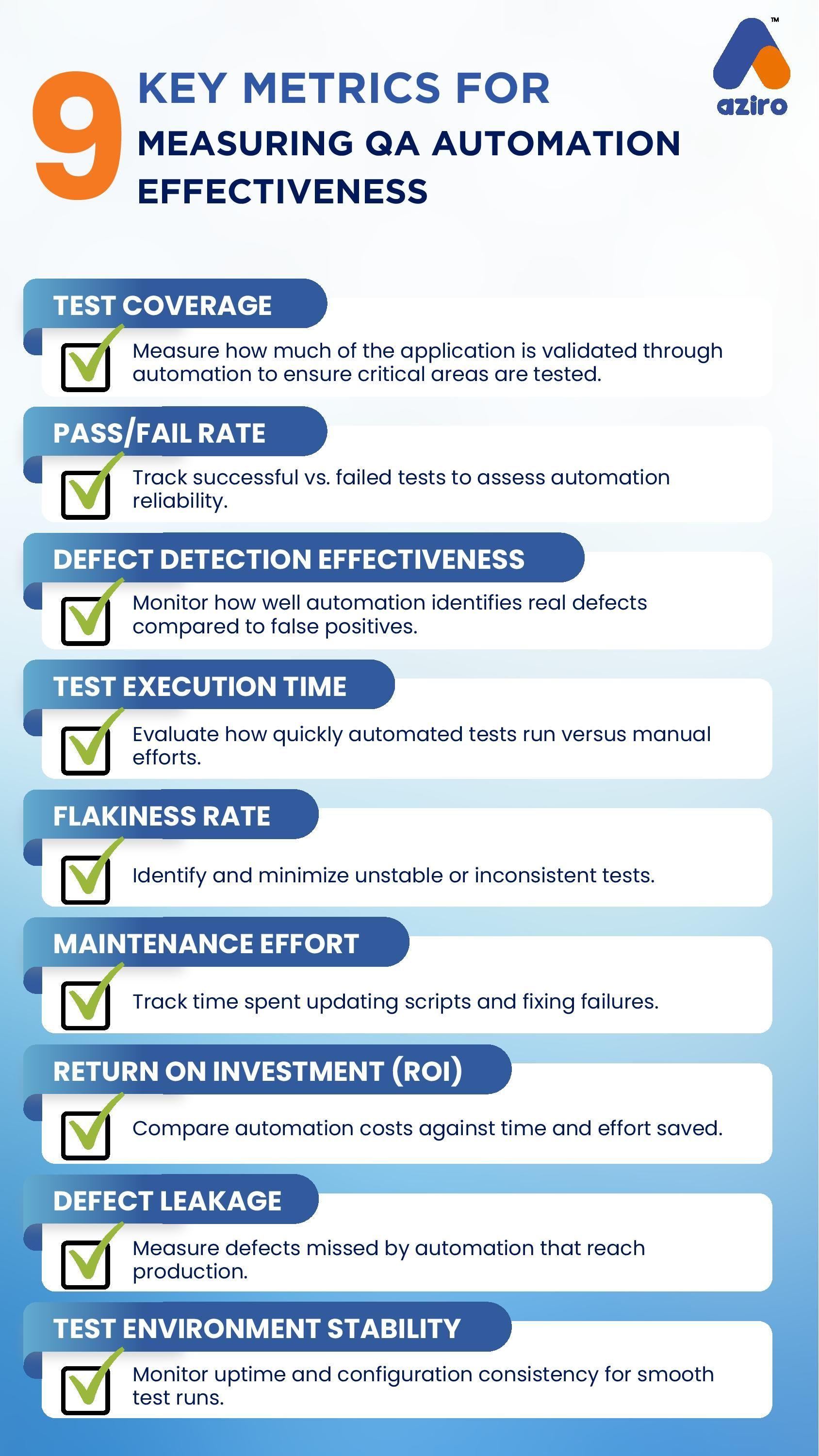 AI-Powered DevOps Toolchain Infographic