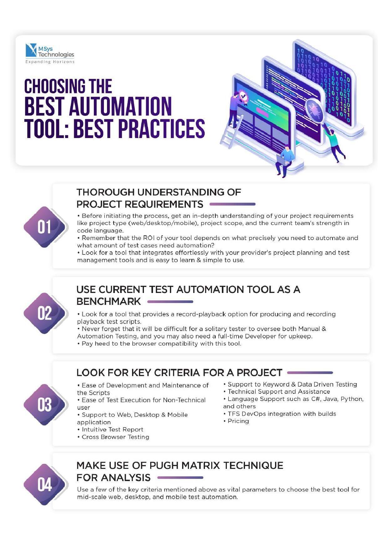 AI-Powered DevOps Toolchain Infographic