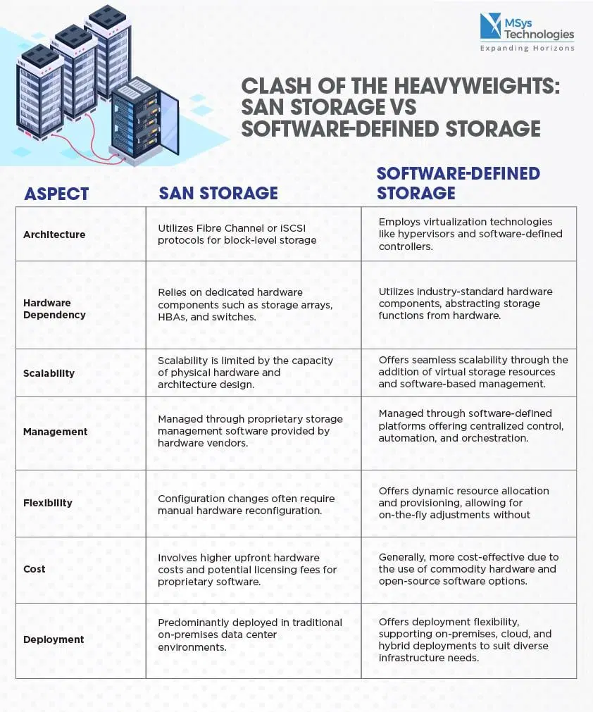 AI-Powered DevOps Toolchain Infographic