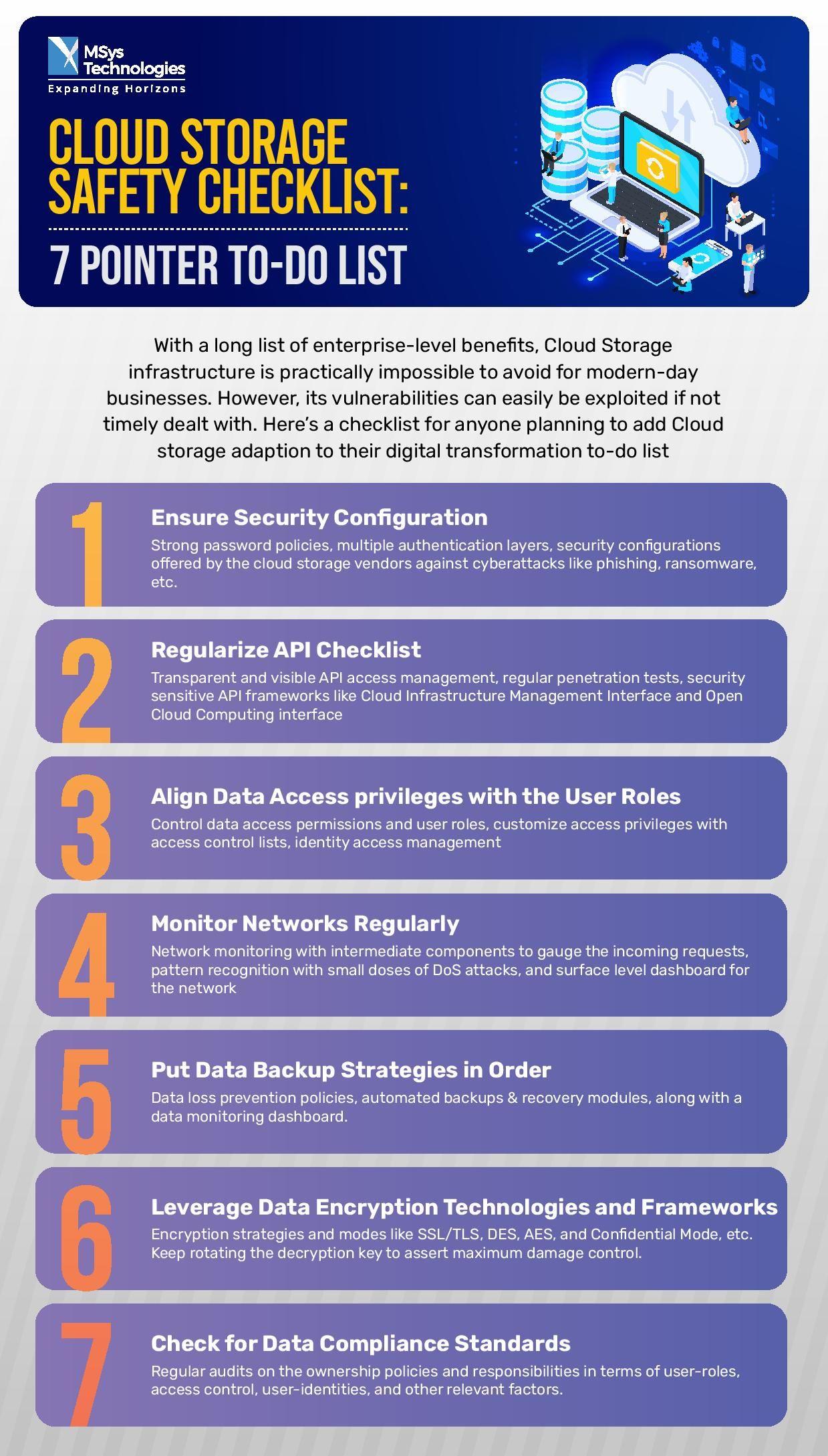 AI-Powered DevOps Toolchain Infographic