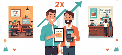 How Restaurants and Coffee Owners Can Integrate Loyalty Programs for 2X Revenue Growth