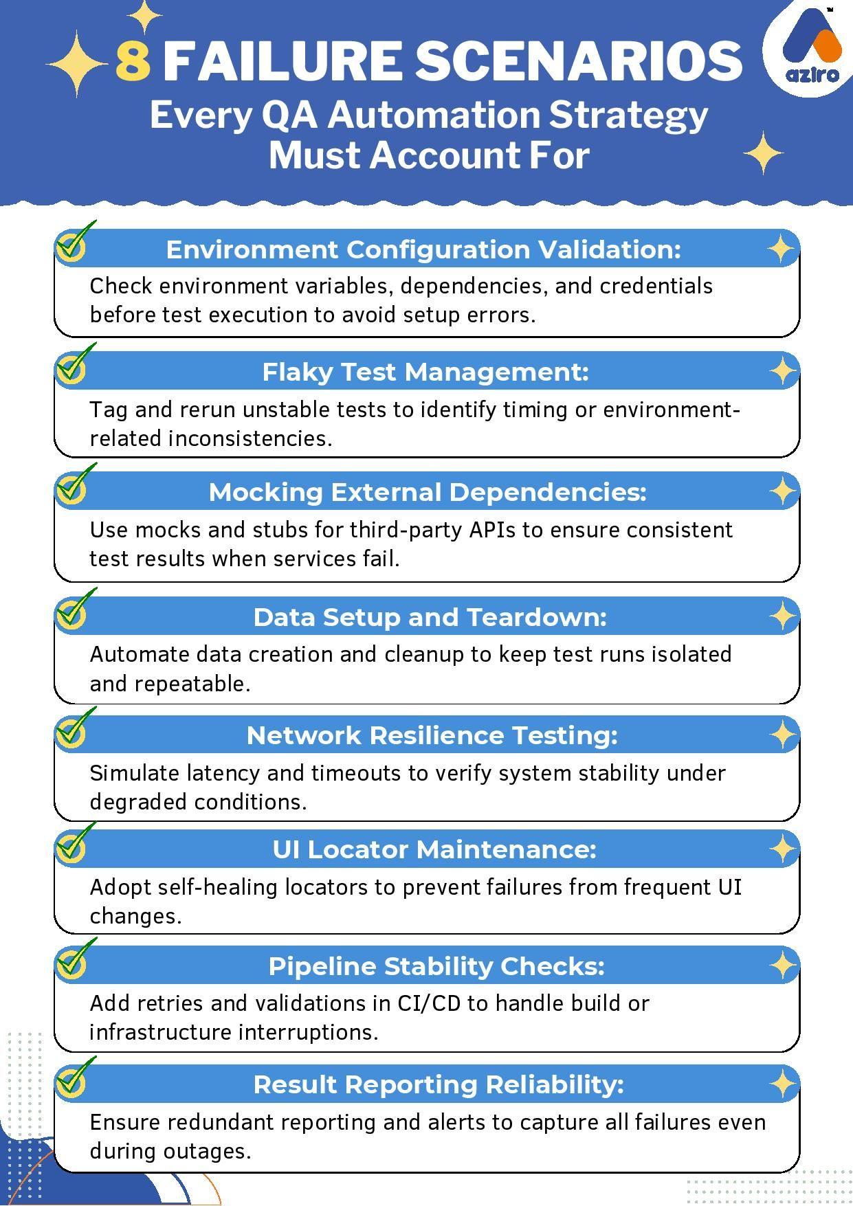 AI-Powered DevOps Toolchain Infographic