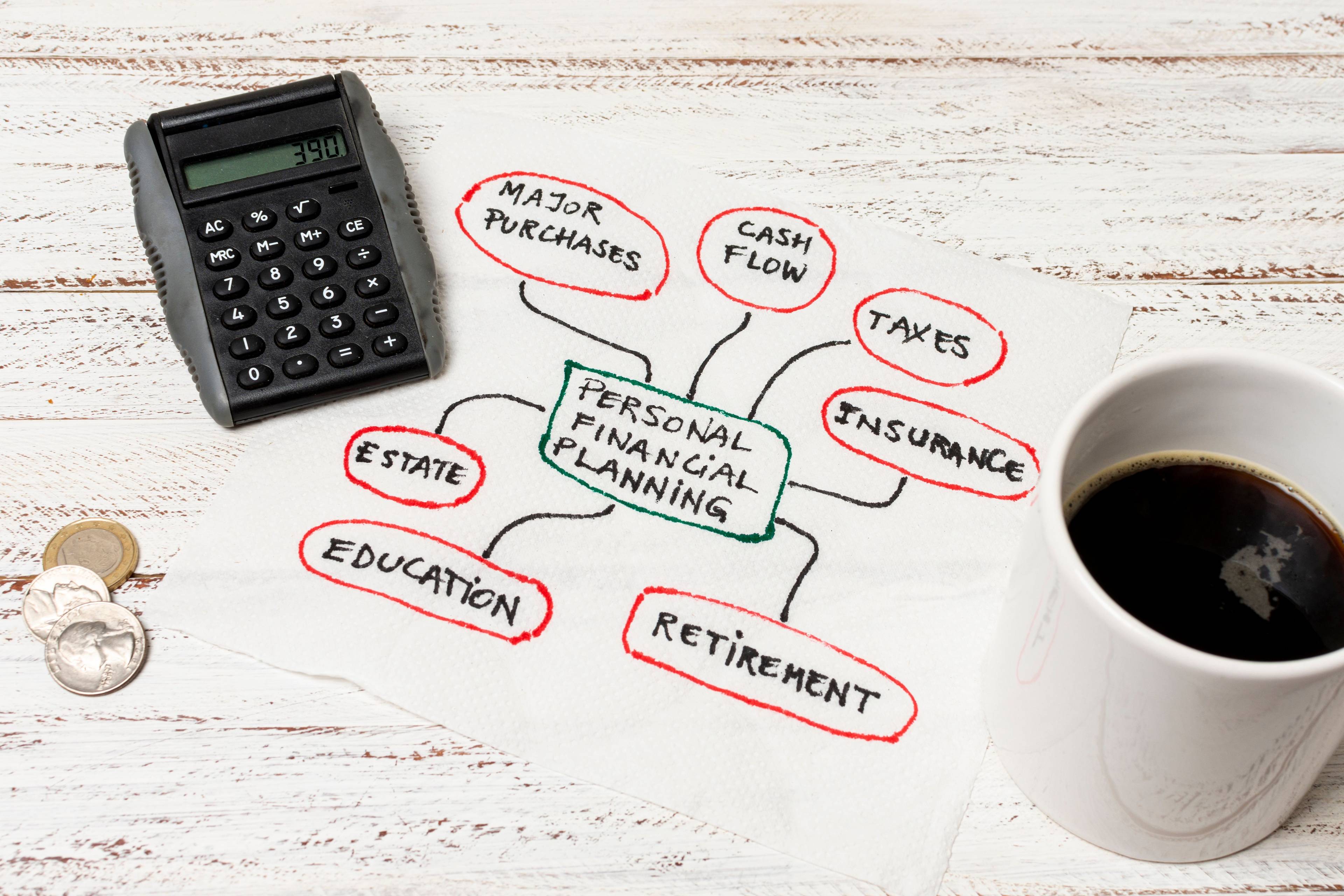 RAG Workflow for Financial Knowledge Base